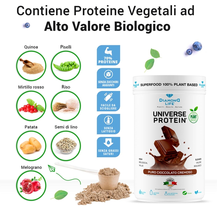 universe-proteine-gusto-cioccolato-integratore-naturale-da-500-grammi (1)