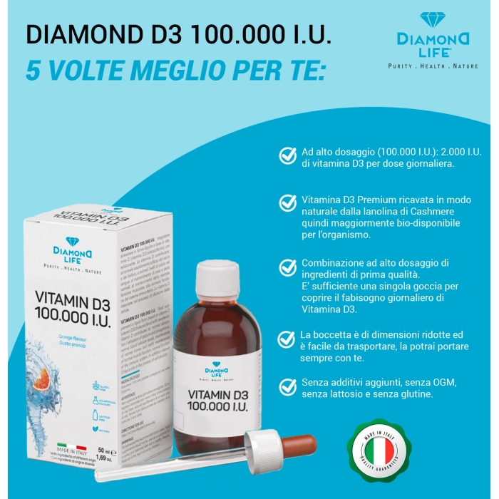 vitamin-d3-100000-iu (3)