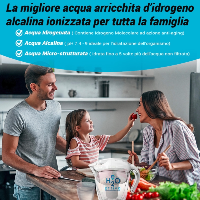 pacchetto-filtri-caraffa-h2oattiva (3)